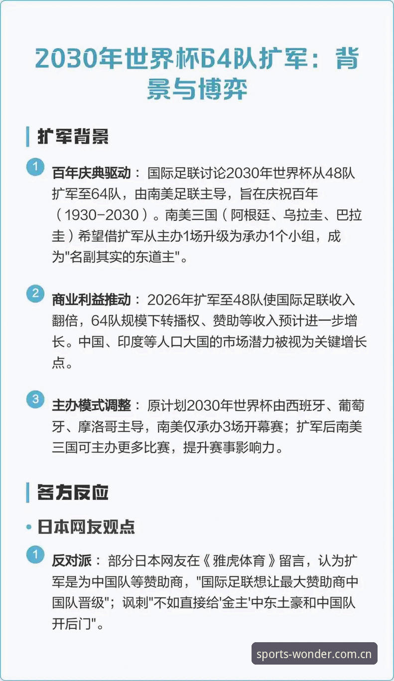 完美体育最新版本攻略 世界杯扩军66队 vs 48队:中国男足的“入场券”之争