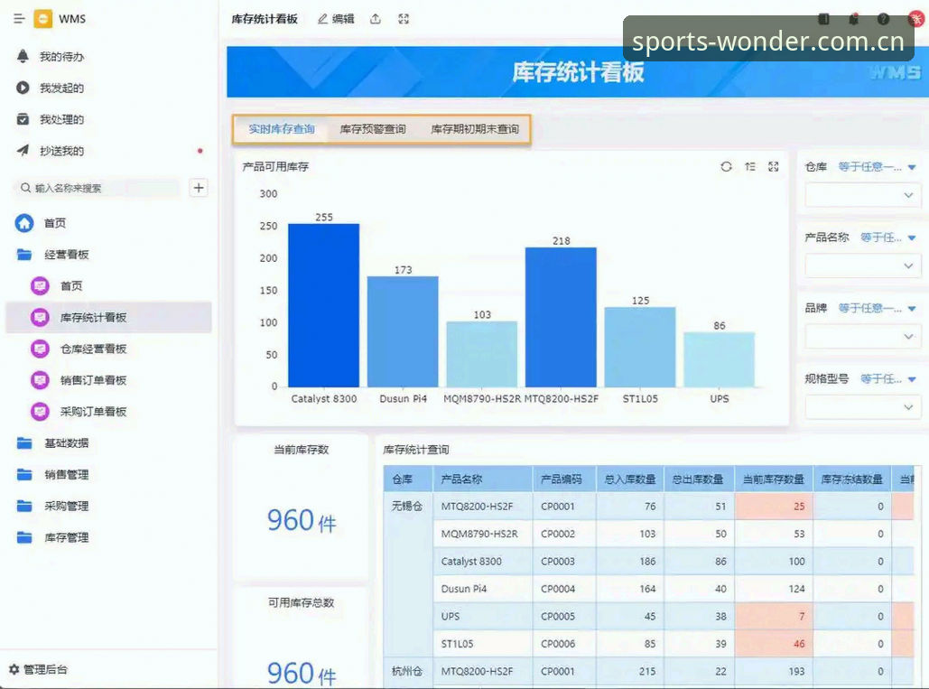 创新探索者亲测：WMSPORTS下载安卓版实战经验分享