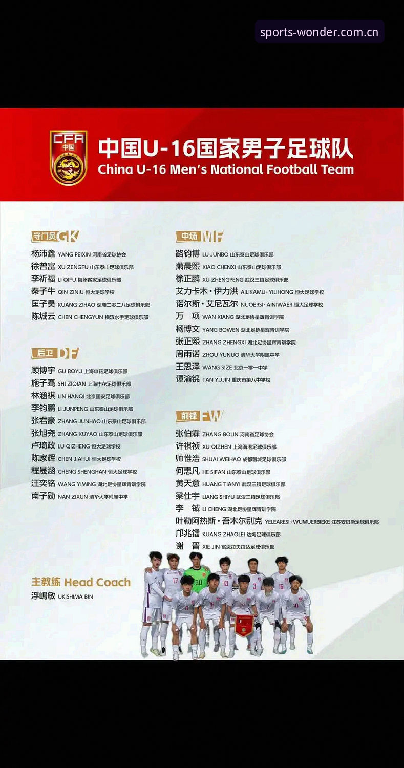 U17世界杯抽签结果出炉，如何通过完美体育官网追踪中国队的晋级之路？