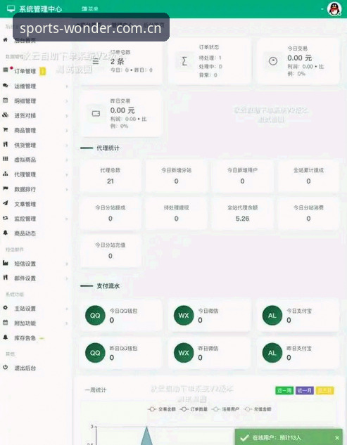 完美体育比分查询必备指南：老用户教你玩转WMSPORTS实时数据